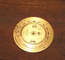 Vintage-style Weather