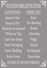 WEATHER FORECASTING STONE Metal SIGN fun never wrong forecast notice Humour