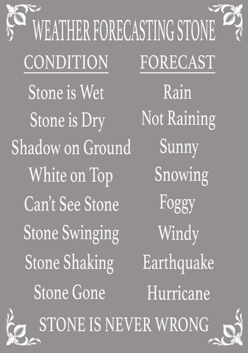 Weather forecasting stone - weather,