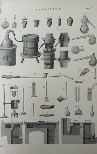 Antique print chemistry - antique, 1877