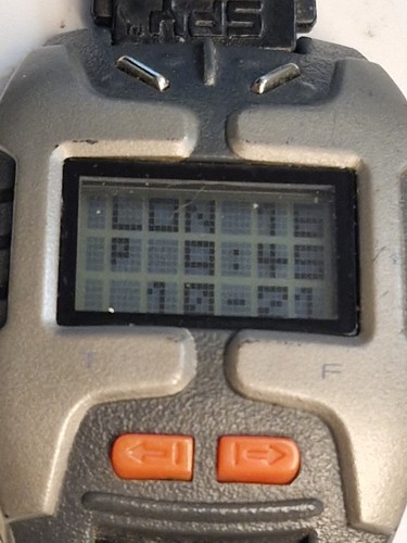 Spy gear function - function, lie