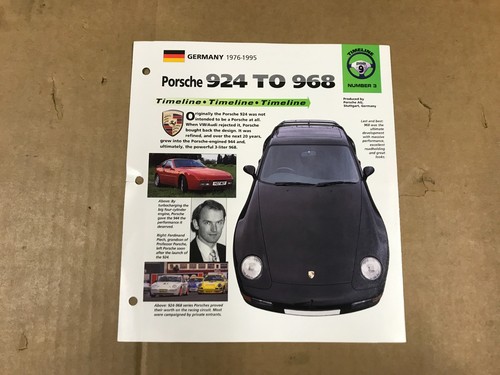 Timeline number porsche - 3,
