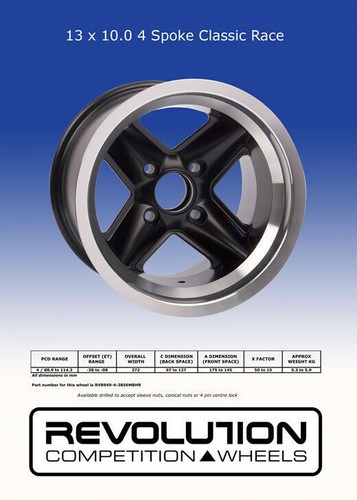 Revolution spoke race - 4,