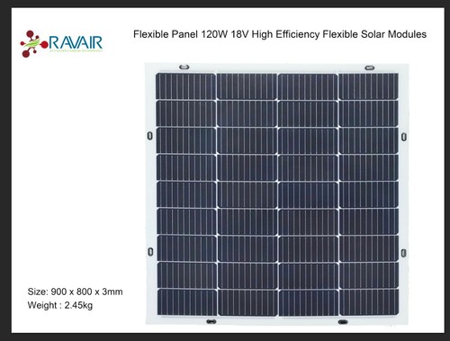 Ravair solar ltd - ltd, future