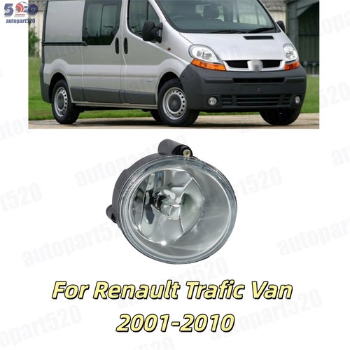 For renault trafic van - trafic,