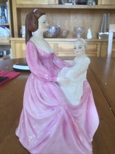 Coalport Mother And Child Devotion