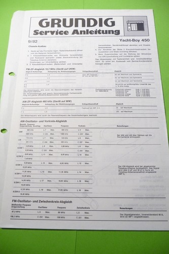 Service manual for grundig - service,
