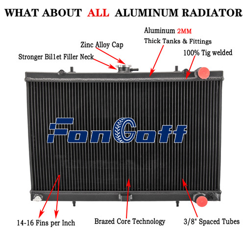 Row aluminium radiator - 3, fit