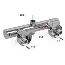 Twin Outlet Thermostatic