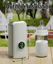 Portable Travel Milk Bottle