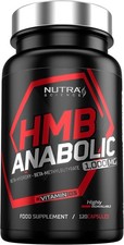 177 HMB Anabolic Muscle Growth