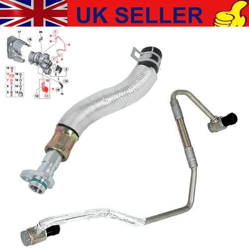 Turbo oil feed - oil, pipe