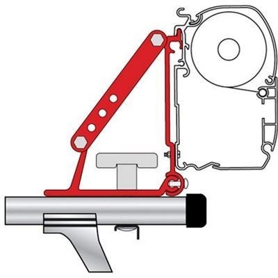 Fiamma awning mounting - fiamma,