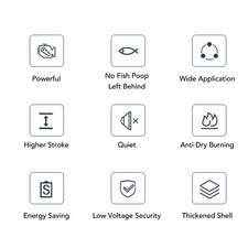 Submersible Water Pump 660GPH