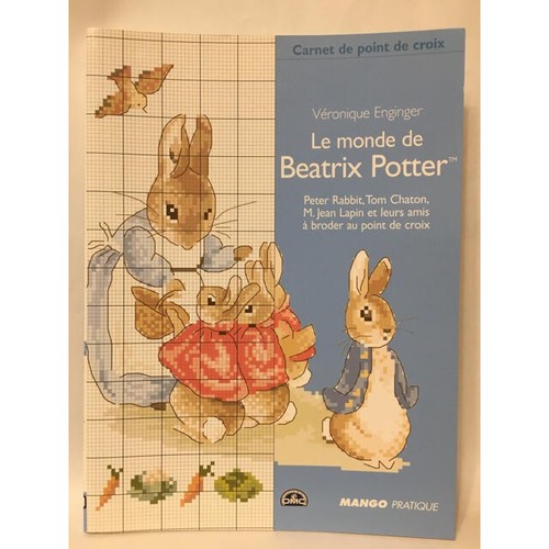 Peter rabbit cross stitch - peter,