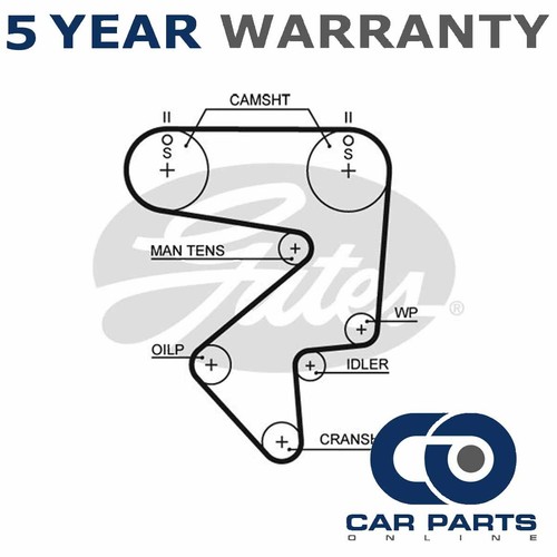 Gates timing belt fits toyota - timing,
