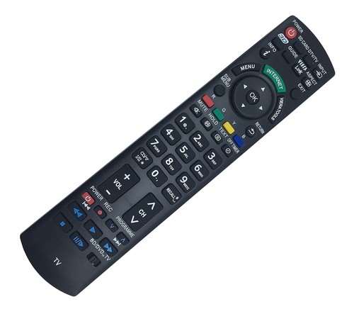 Remote control for panasonic - control,