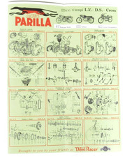 Moto Parilla 175 Vintage