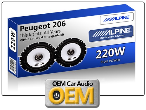 Peugeot 206 front door - front,