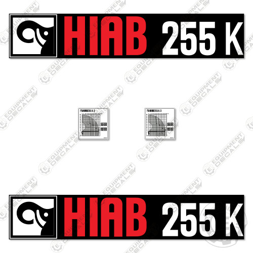 Fits hiab 255k - 255k, decal