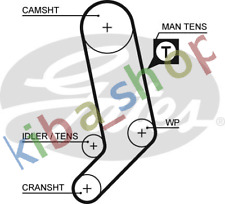 TIMING SET BELT + PULLEY +