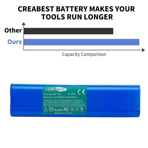 0ah mh battery - 6.0ah,