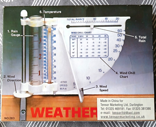 Weather meter wall - weather,