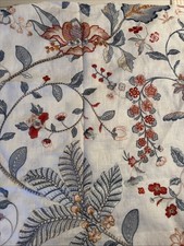 Manuel Canovas Jalore Ciel -