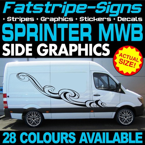 Fit mercedes sprinter - sprinter, mwb