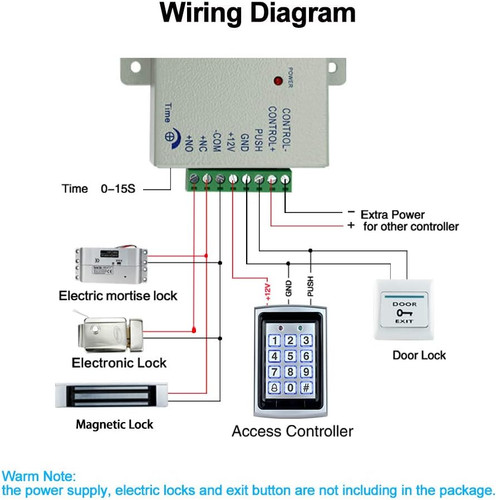 Waterproof access keypad - waterproof,