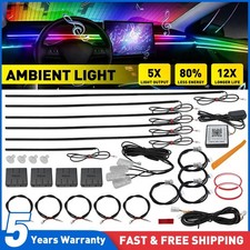 RGB Indoor Ambient Light