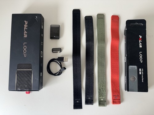 Polar loop gen - polar, fitness