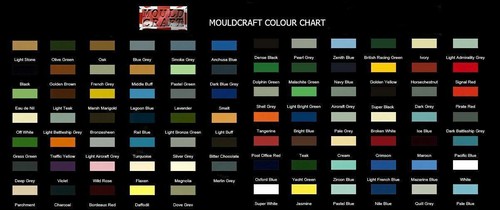 Mouldcraft polyester pigments - mouldcraft,