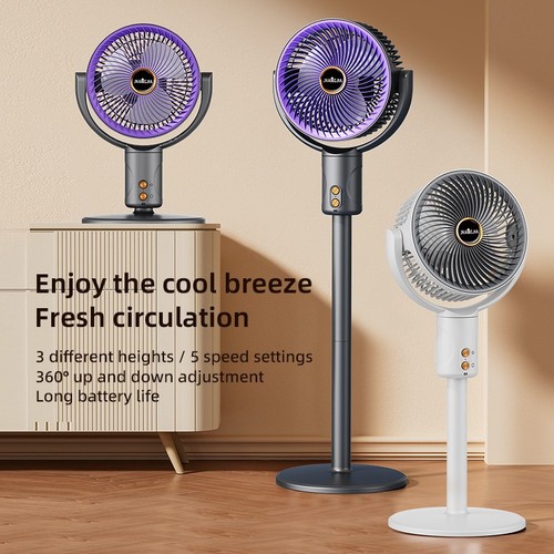 Speed pedestal fan - speed,
