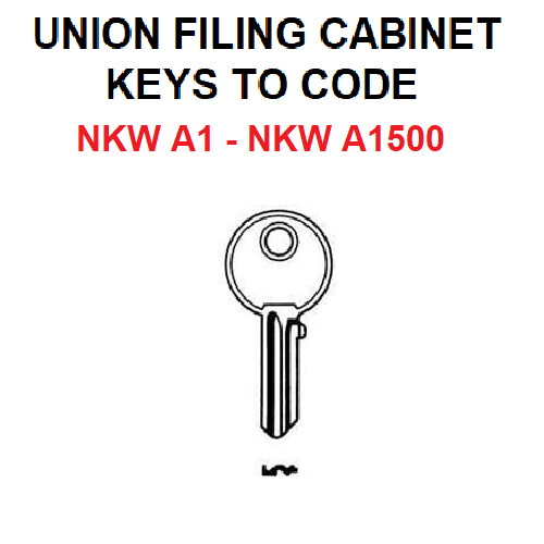 Union replacement filing - union,