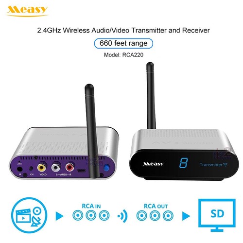 Measy av220 4ghz wireless - 2.4ghz,