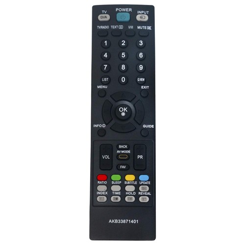 Akb33871401 replaced remote - akb33871401,