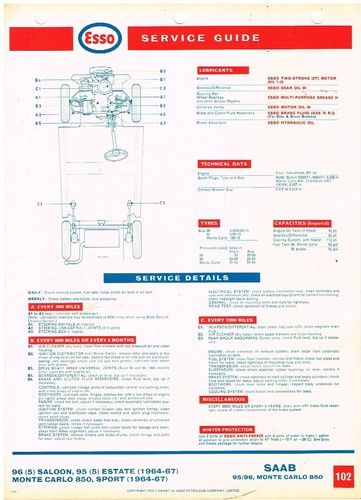 Saab saloon estate - 96, ,