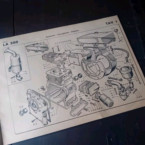 Lombardini motori motoren - motori,