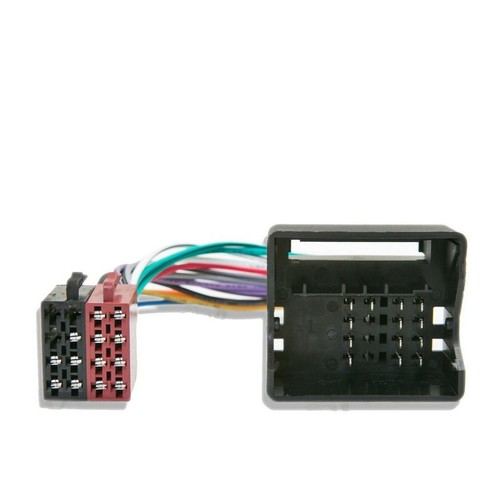 Flat pin quadlock - quadlock, car