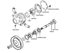 YANMAR Water Pump Parts Kit -