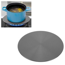 ›Heat Diffuser Aluminum