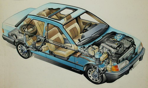 Breaking ford sierra - breaking,