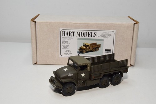 B71 hart models - b71, ht111