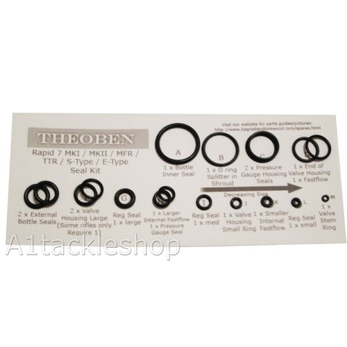Ring seal kit for theoben - o,