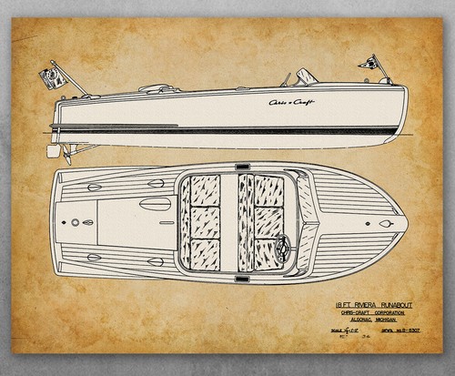 Poster chris craft boat - poster,