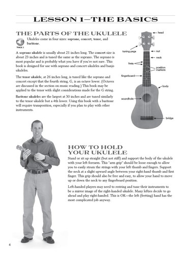 Left handed ukulele the - -,