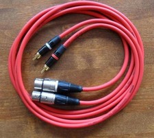 2x1.5 Meter Professional