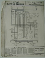 Original Lucas Wiring Diagram for the Jowett Jupiter 1952