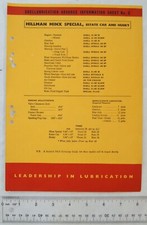 vintage Shell Hillman Minx